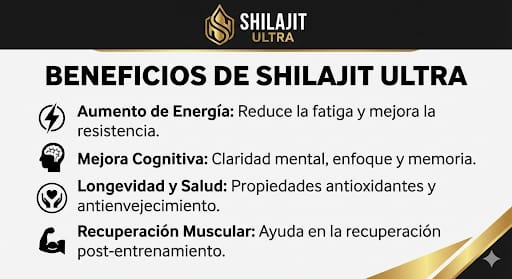 Shilajit Ultra Optimal Potency